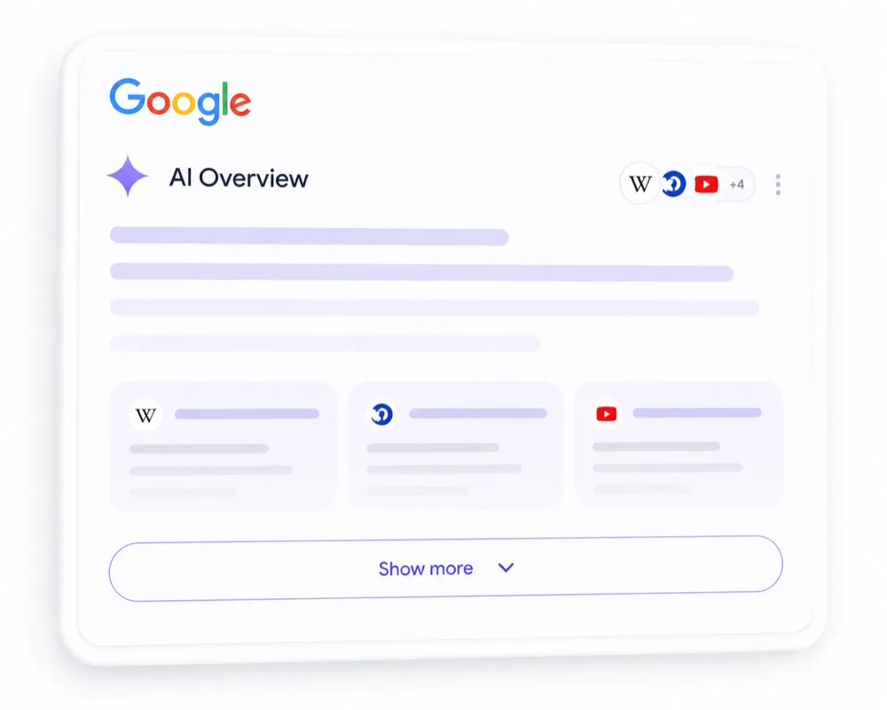A Google AI Overview with its summary text and three cited source cards